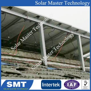 Hot Pitched Tin Roof Solar Racking